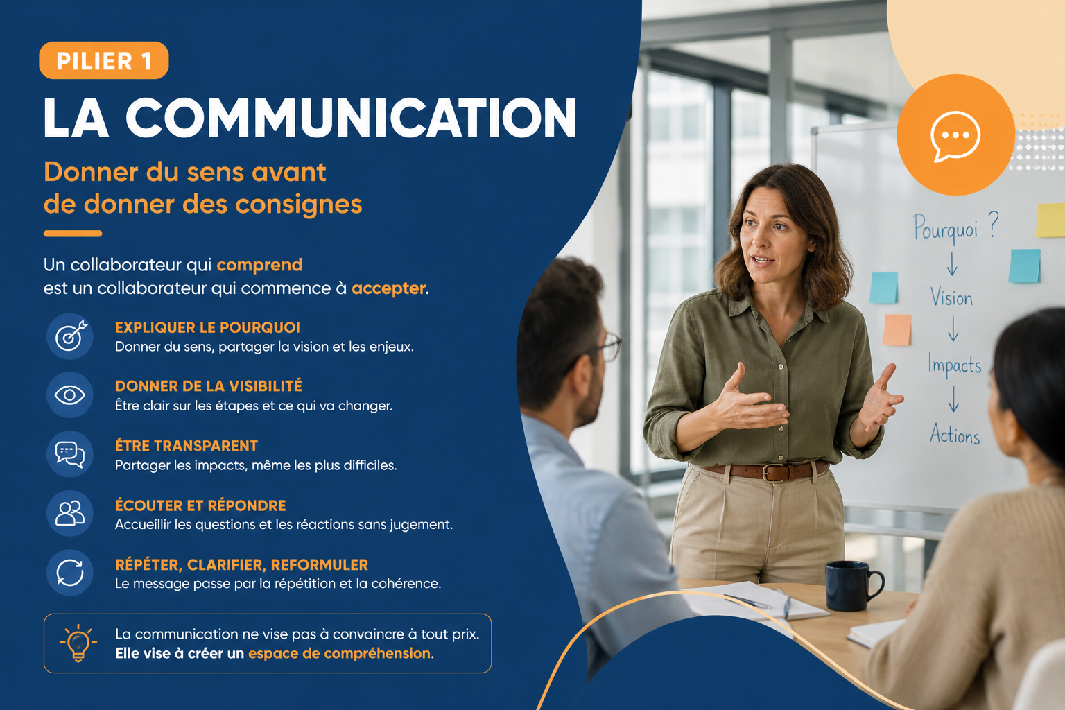 changement en entreprise
